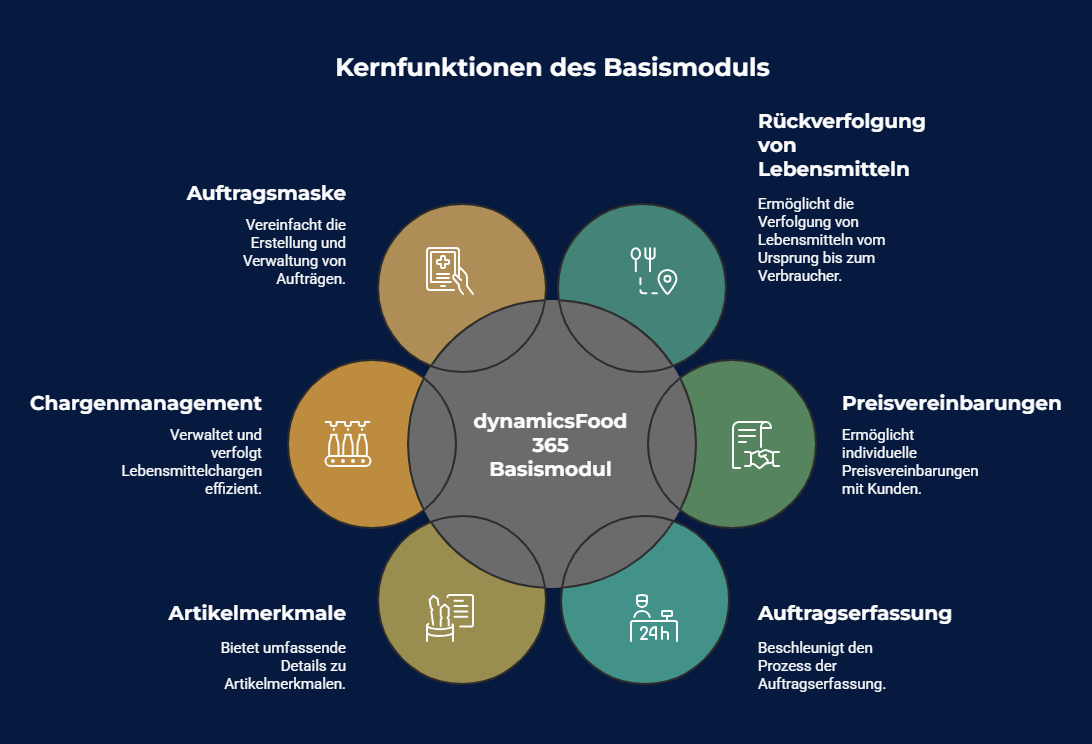 _--visual-selection-(10)